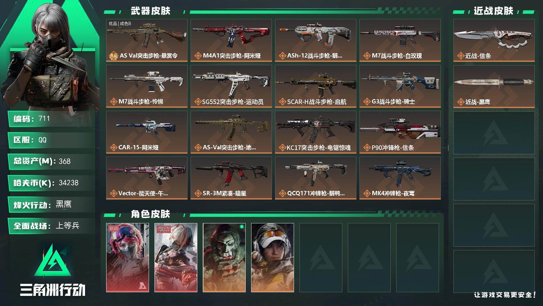 三角洲行动账号QQ368m总资产-34238k哈伏币-60烽火等级-黑鹰-32战场等级-上等兵
【干员外观】：蛊-能天