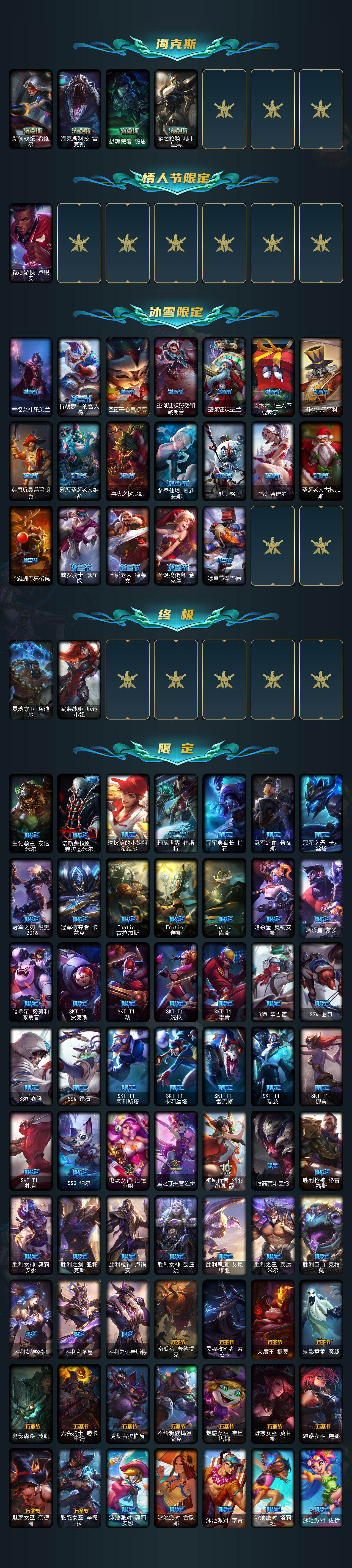 LOLLX422755英雄联盟账号详情图3