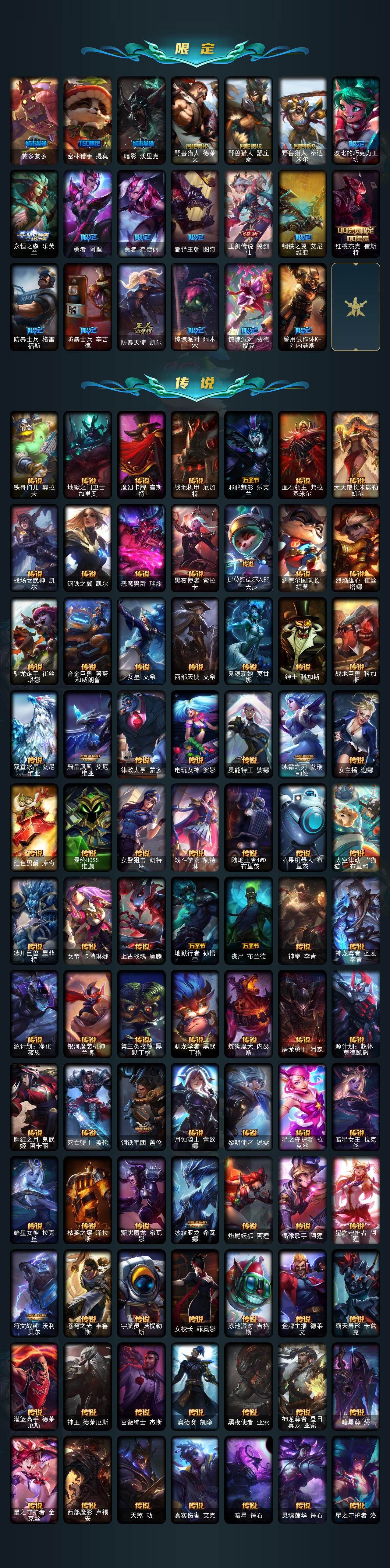 LOLLX422755英雄联盟账号详情图4