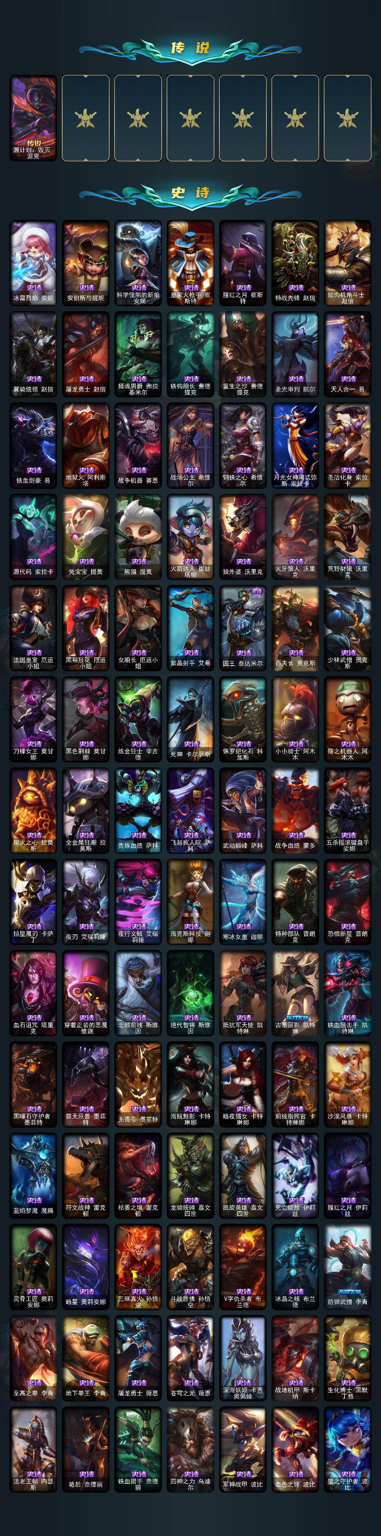 LOLLX422755英雄联盟账号详情图5