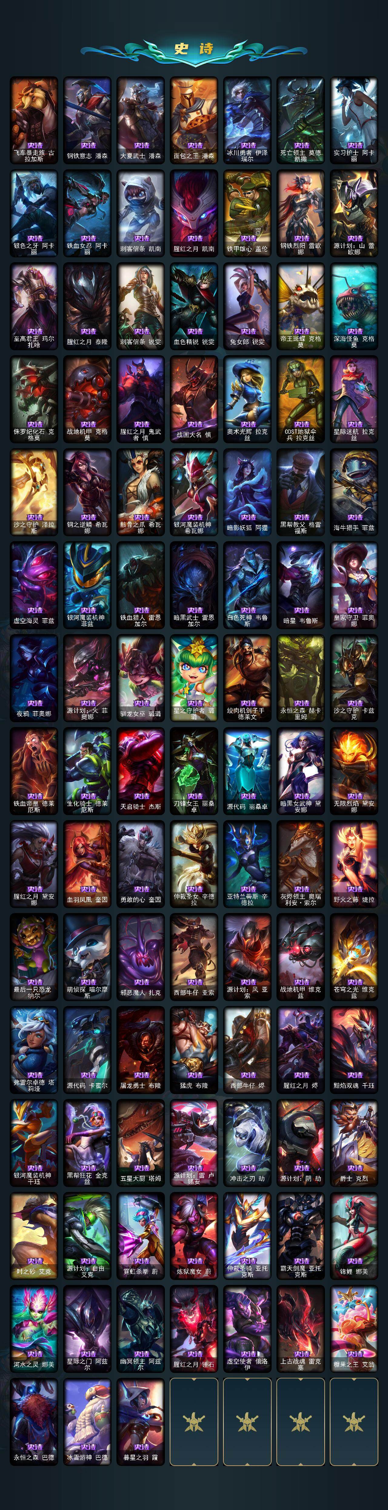 LOLLX422755英雄联盟账号详情图6