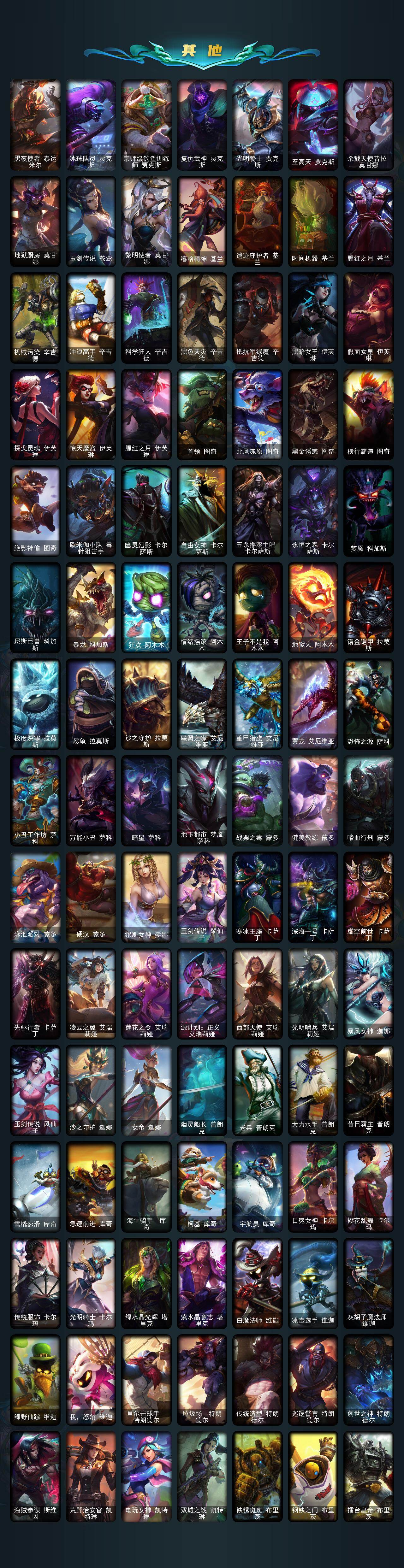 LOLLX422755英雄联盟账号详情图8