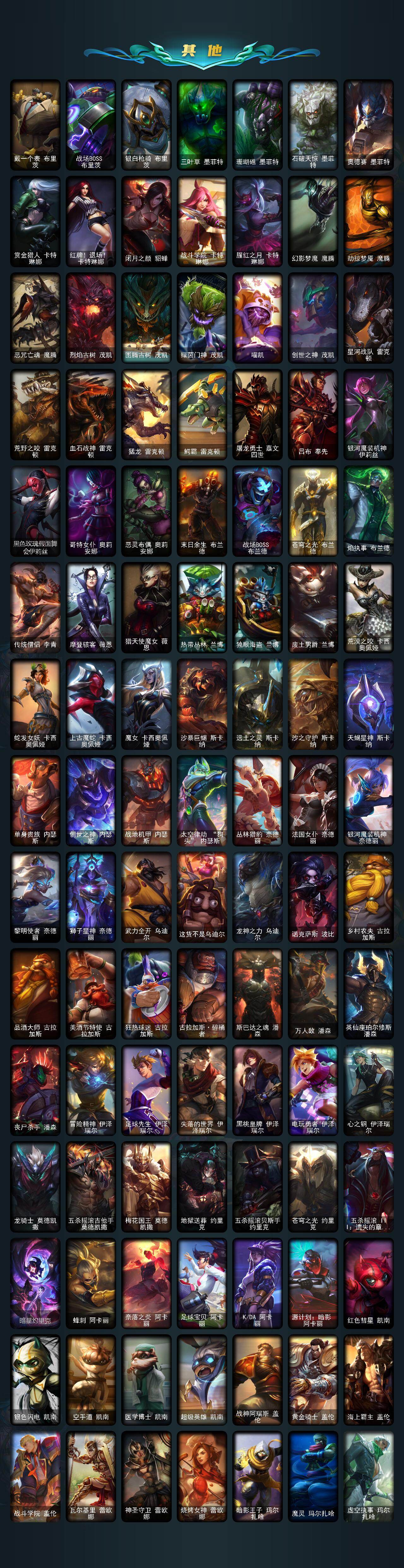 LOLLX422755英雄联盟账号详情图9