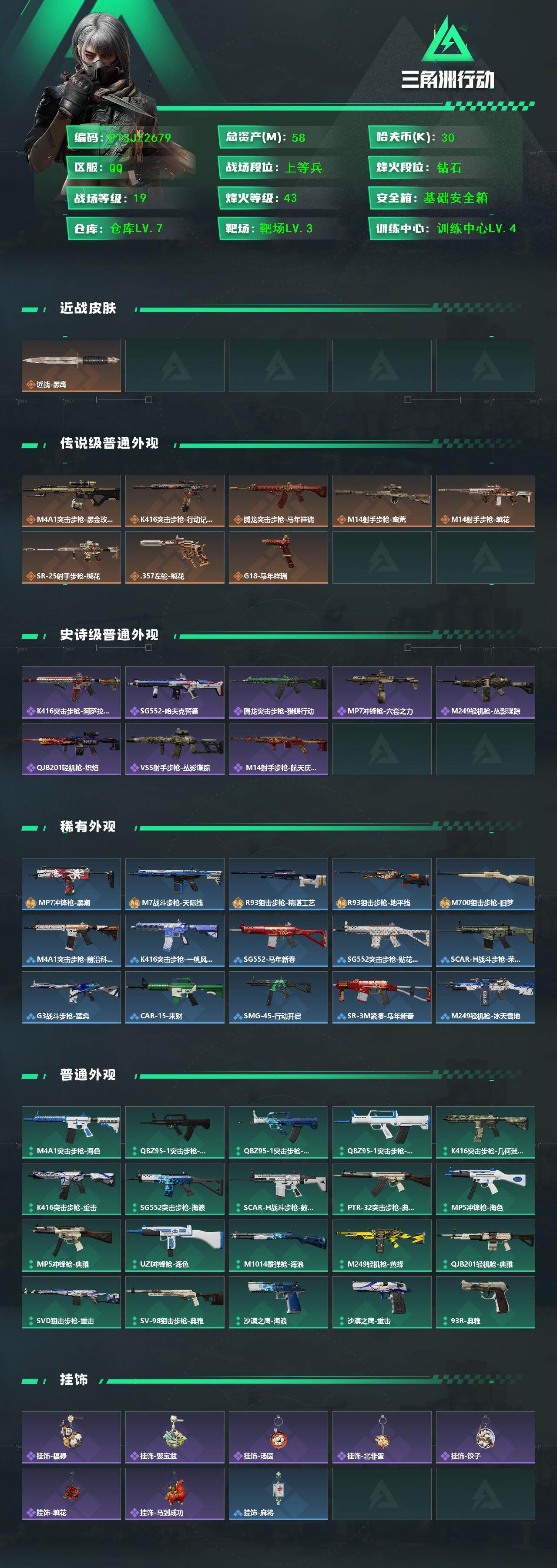 SJZCMW450550三角洲行动账号详情图2