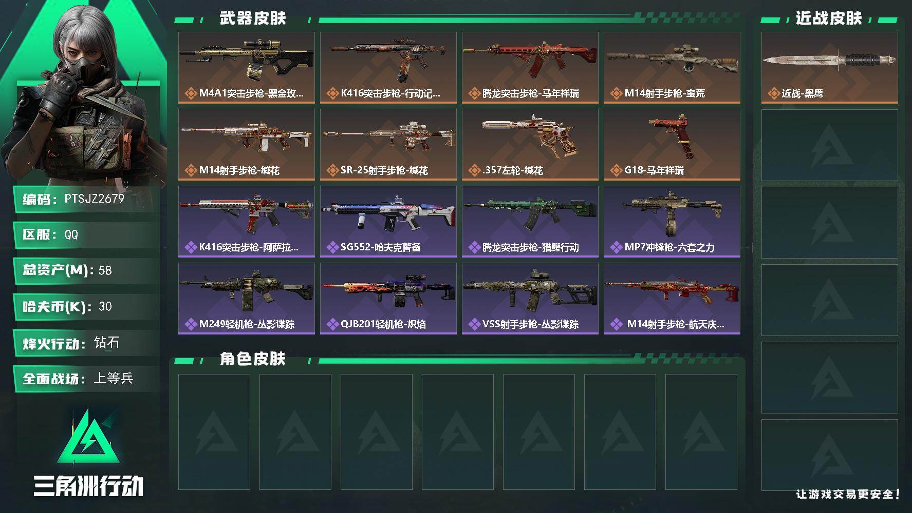 三角洲行动账号QQ【PTSJZ2679】总资产(M)：58M/哈夫币(K)：30K/哈夫币(K)：30K/传说枪皮数：