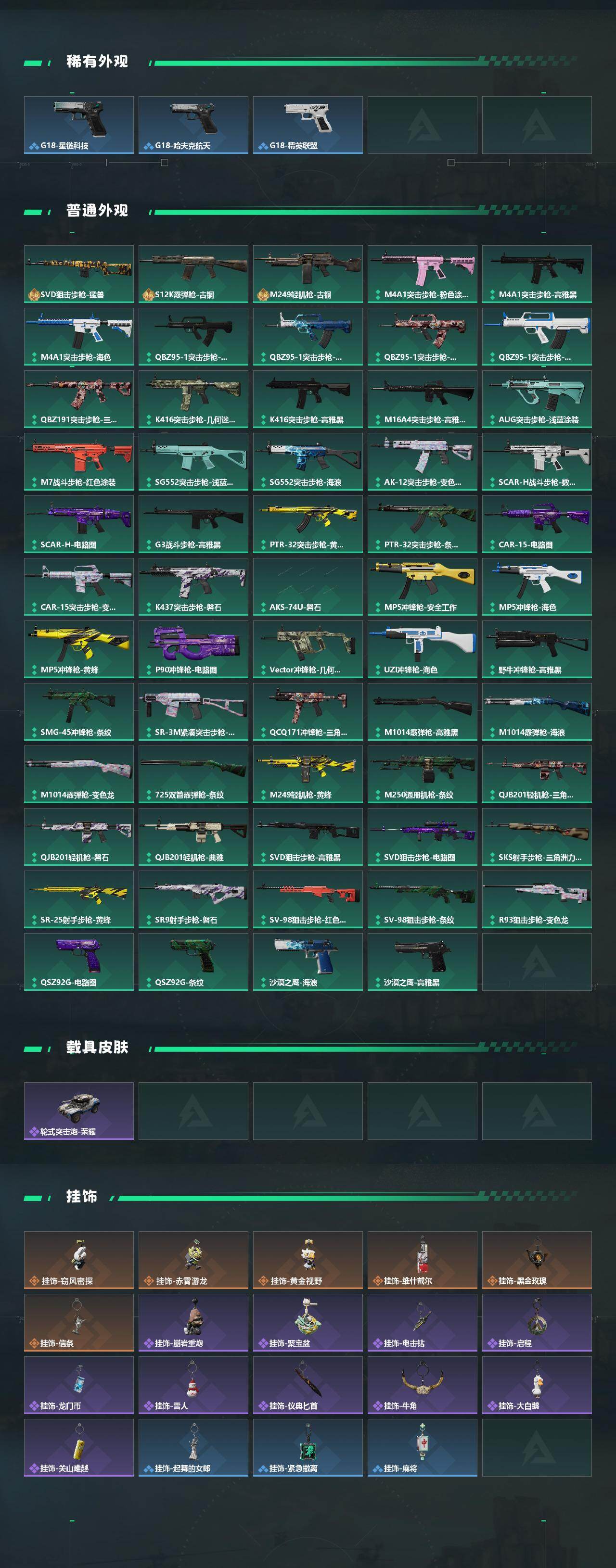 SJZCMW453641三角洲行动账号详情图3