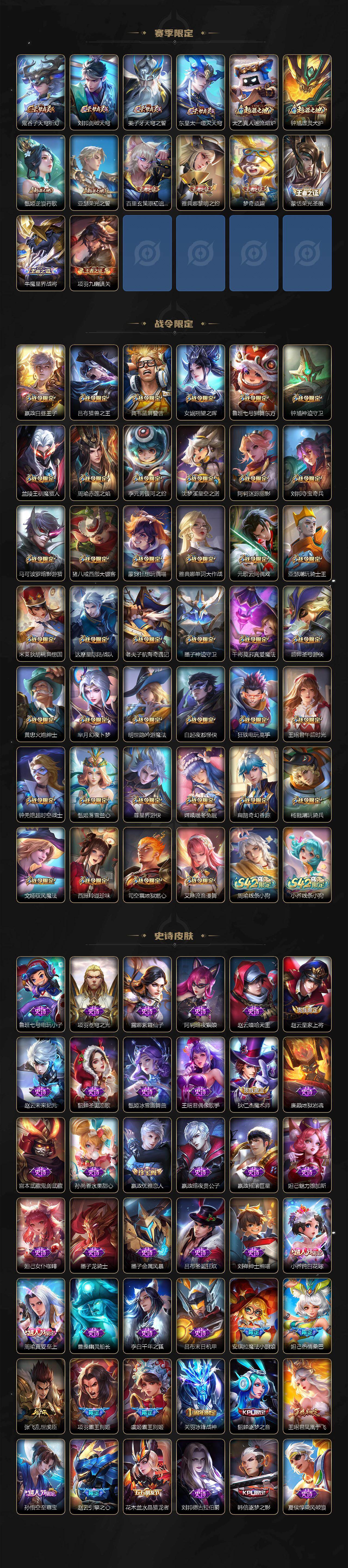 WZCMW4187163王者荣耀账号详情图6