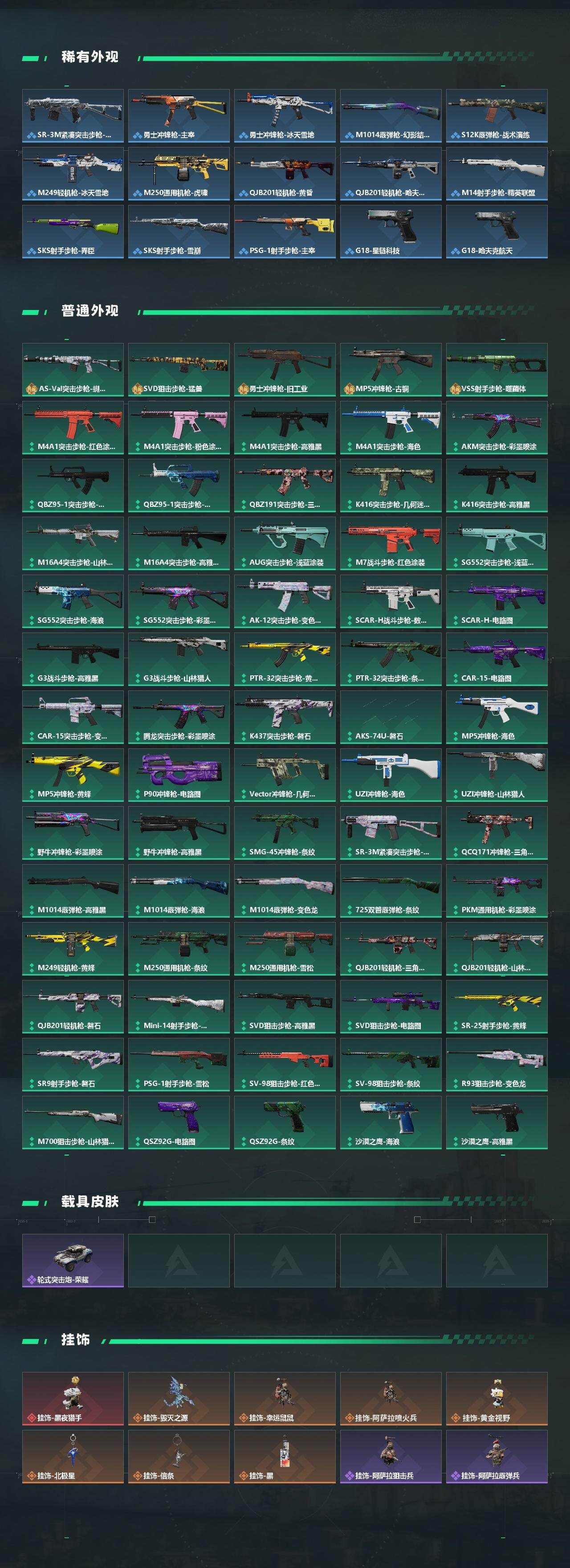 SJZCMW453647三角洲行动账号详情图3