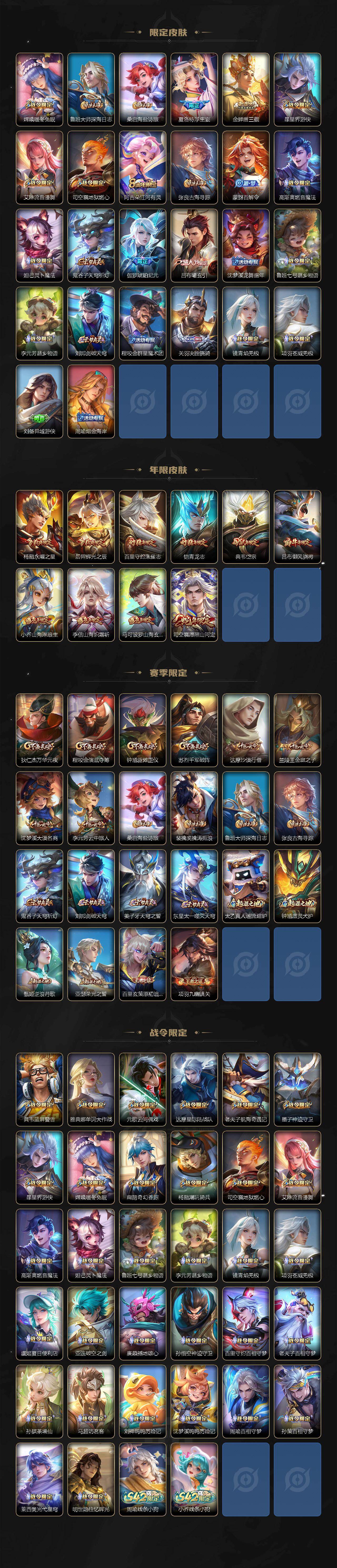 WZCMW4187178王者荣耀账号详情图3