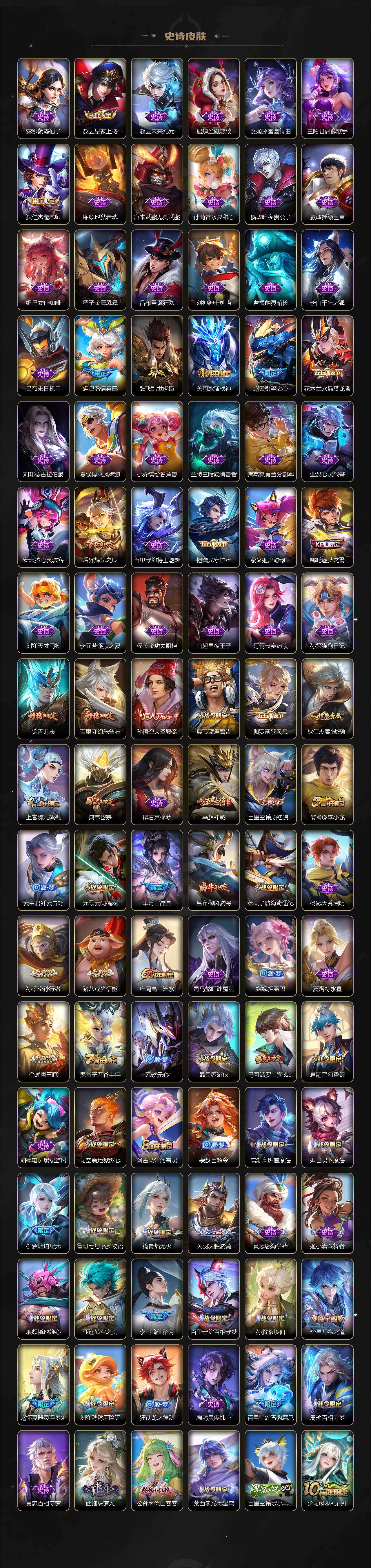 WZCMW4187178王者荣耀账号详情图4