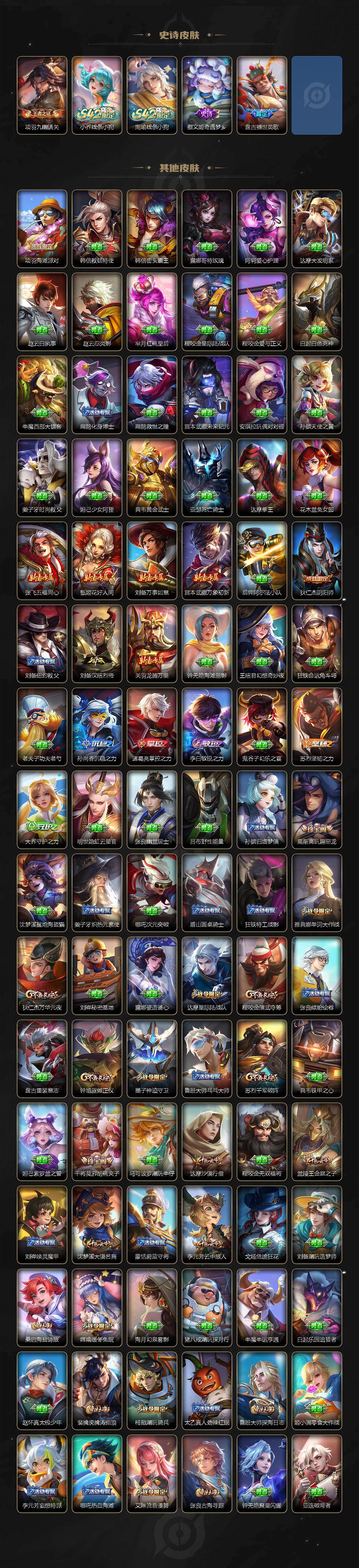 WZCMW4187178王者荣耀账号详情图5