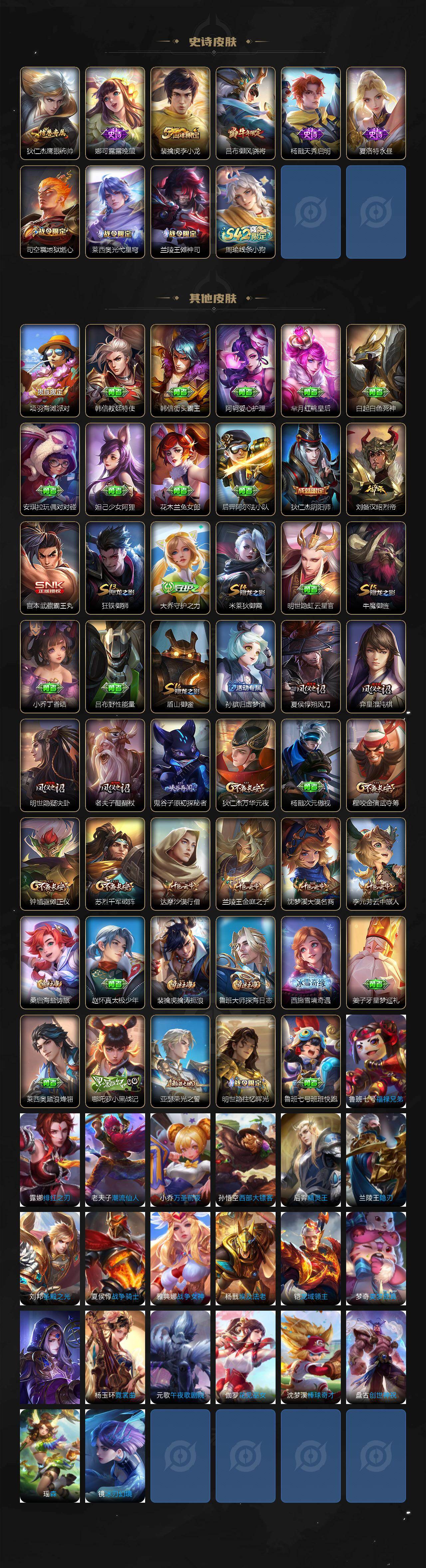 WZCMW4187191王者荣耀账号详情图3