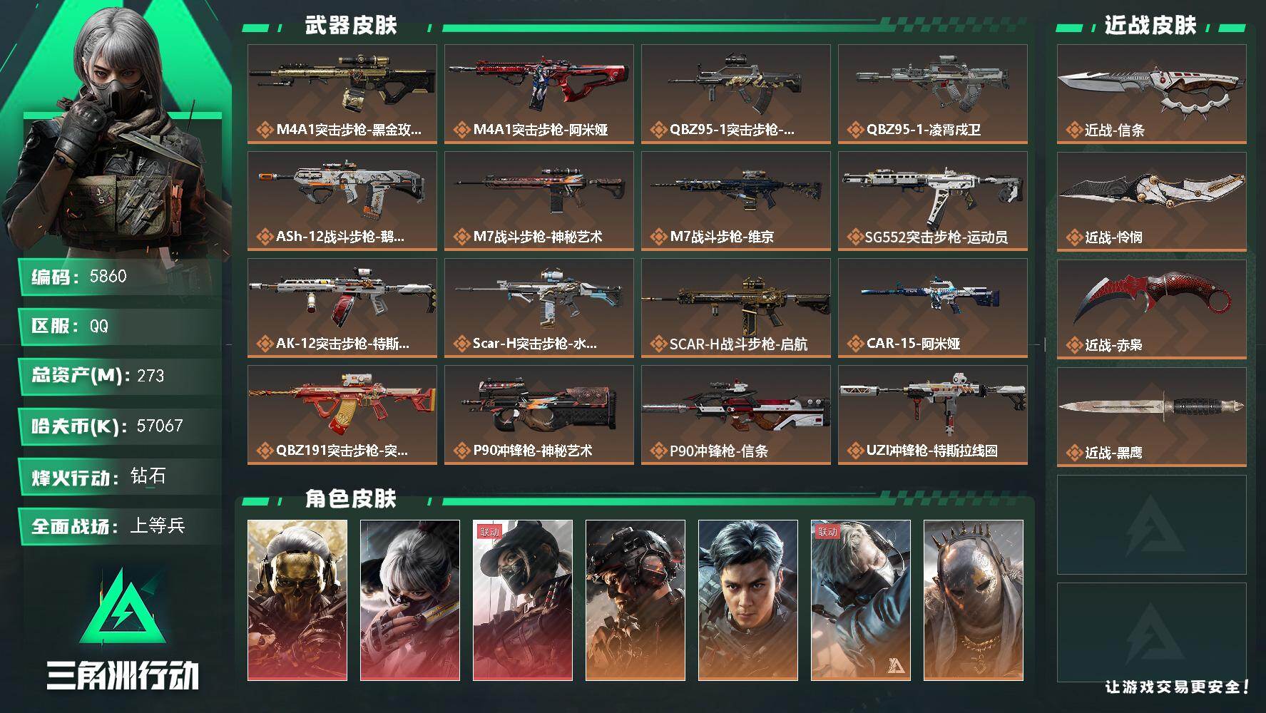 三角洲行动账号QQ总资产(M)：273M/哈夫币(K)：57067K/哈夫币(K)：57067K/传说枪皮数：34/全