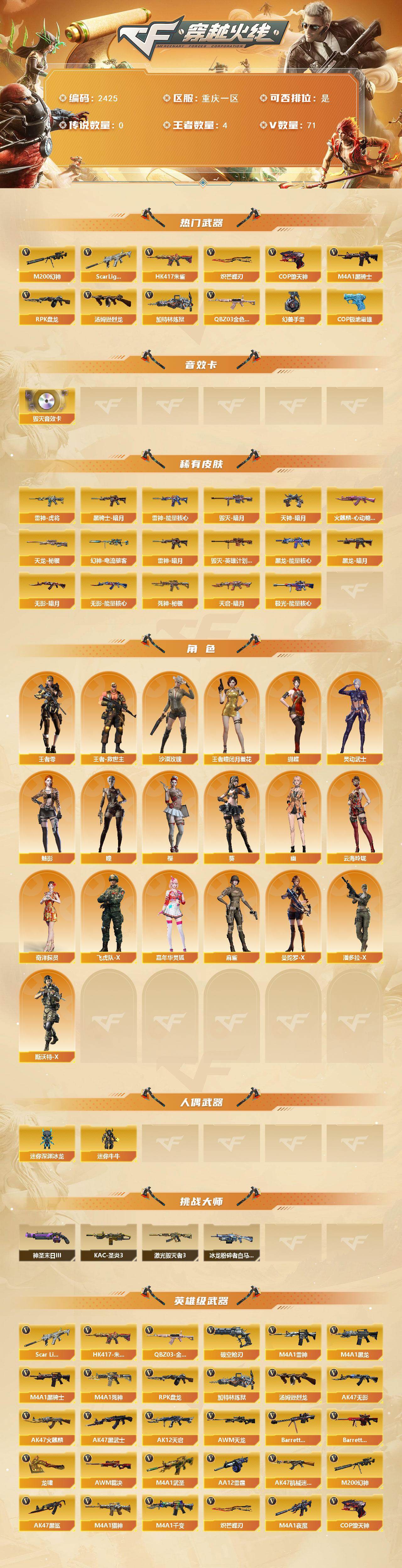 CFCMW449432穿越火线账号详情图2