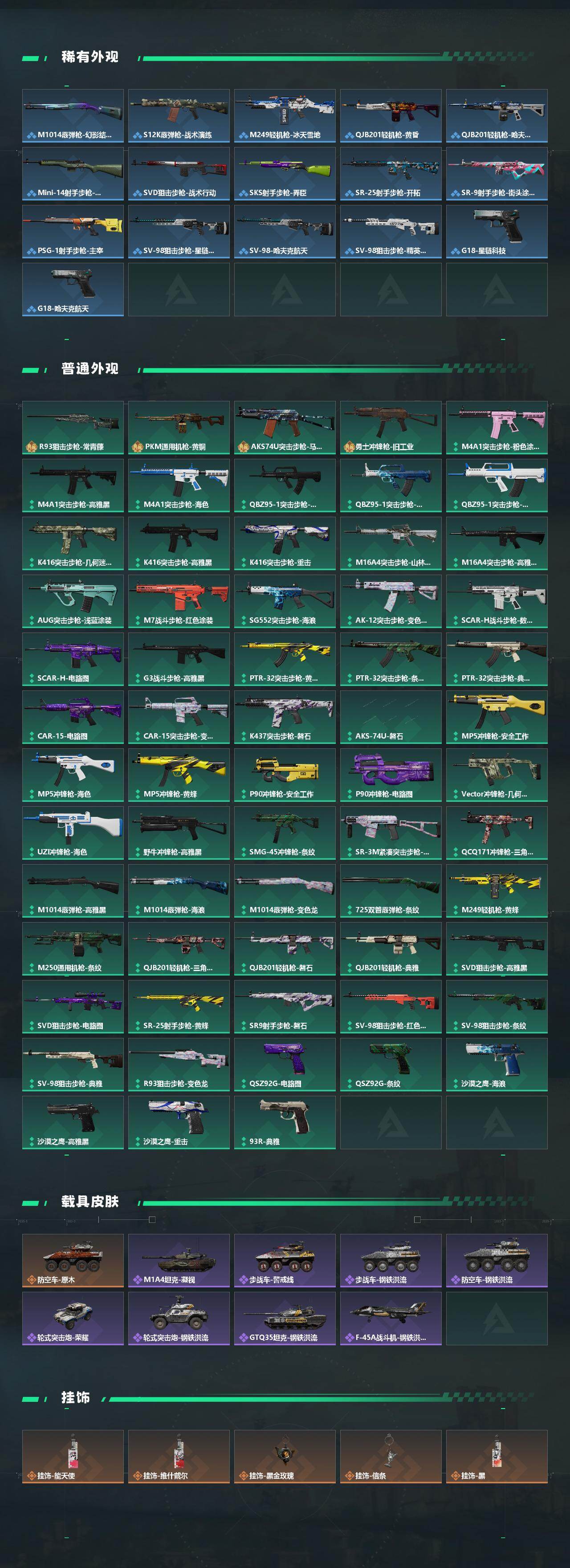 SJZQM453193三角洲行动账号详情图4