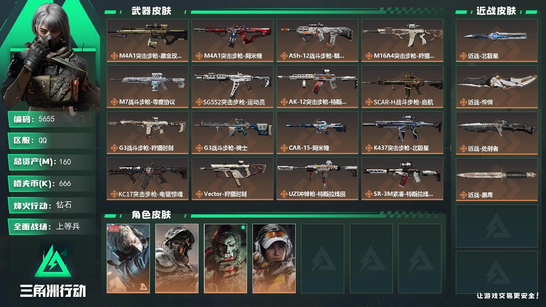 三角洲行动账号QQ总资产(M)：160M/哈夫币(K)：666K/哈夫币(K)：666K/传说枪皮数：24/全面战场等
