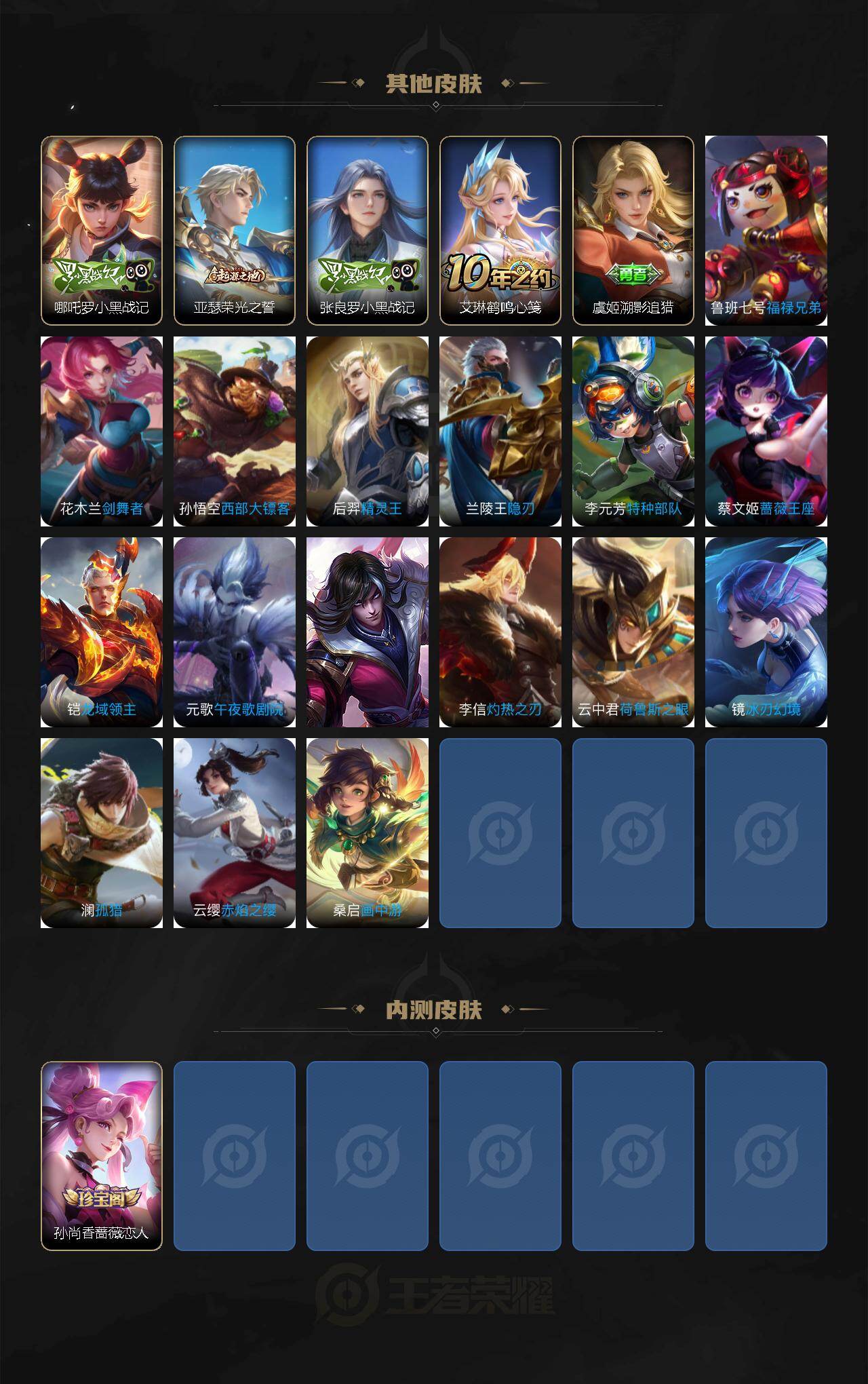 WZJZ4196192王者荣耀账号详情图3