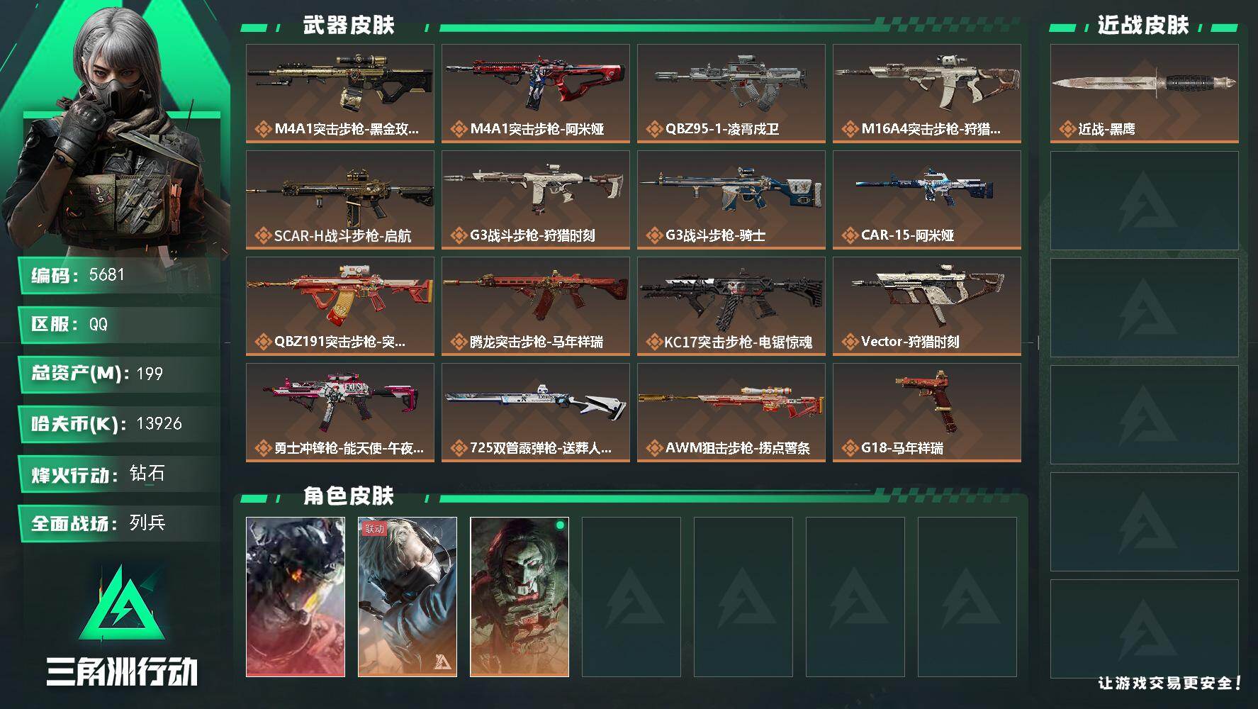 三角洲行动账号QQ总资产(M)：199M/哈夫币(K)：13926K/哈夫币(K)：13926K/传说枪皮数：18/全