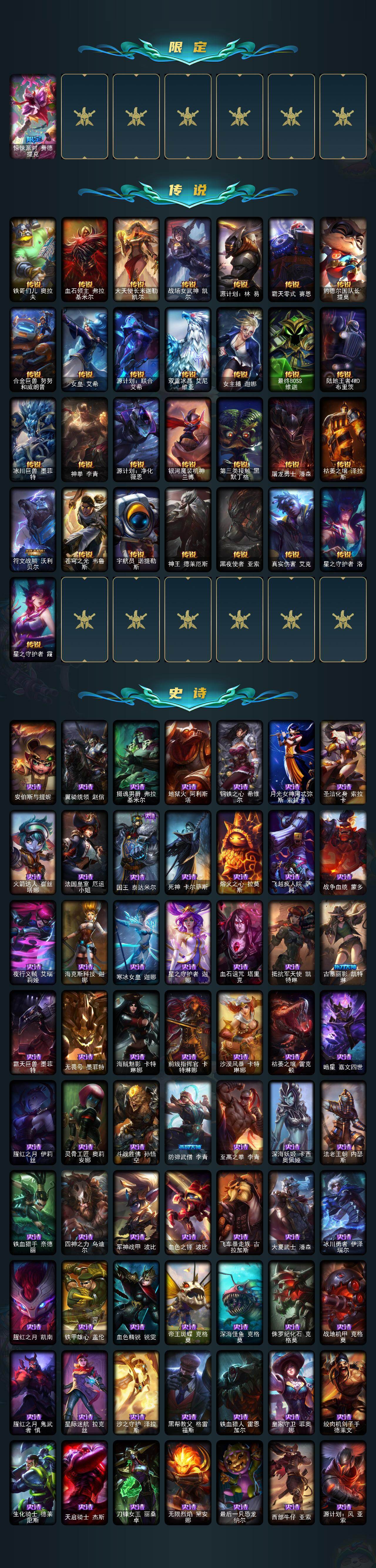 LOLLX422759英雄联盟账号详情图3