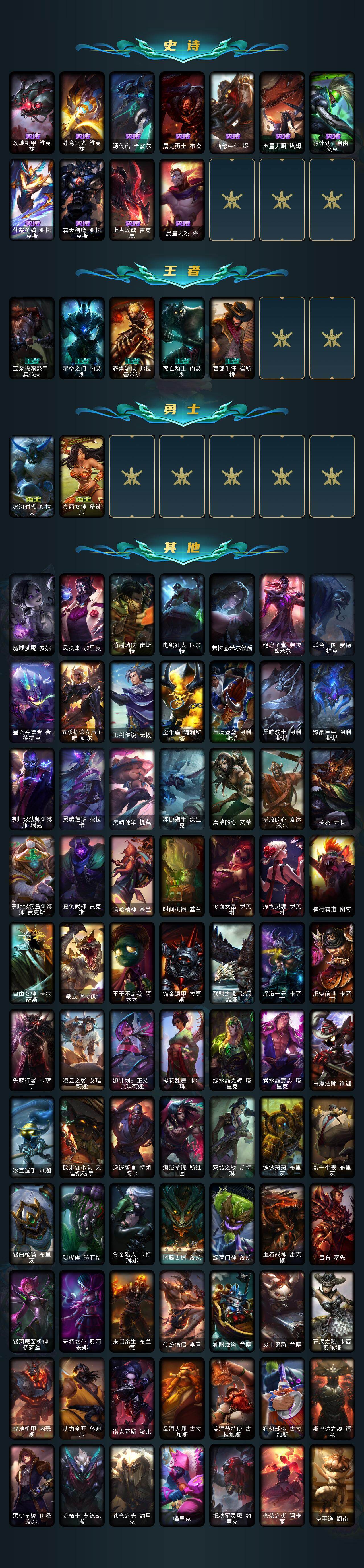 LOLLX422759英雄联盟账号详情图4