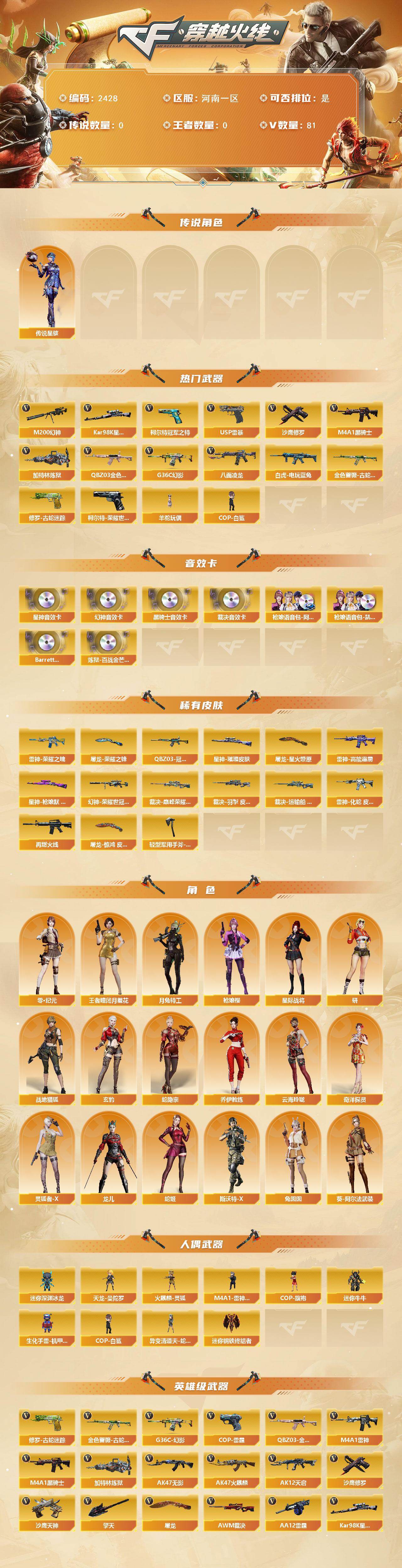 CFCMW449470穿越火线账号详情图2