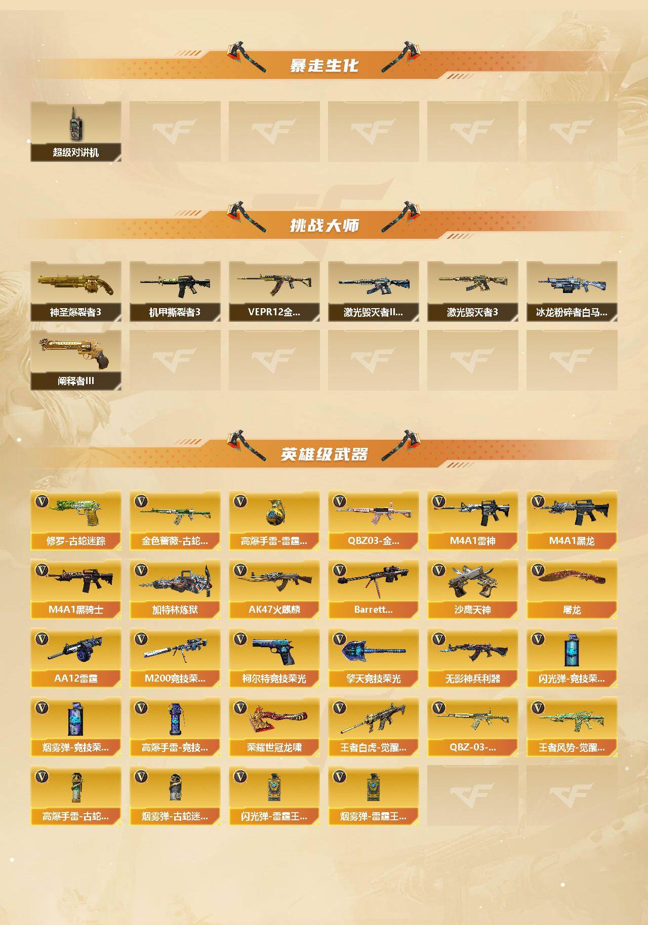 CFCMW449481穿越火线账号详情图3