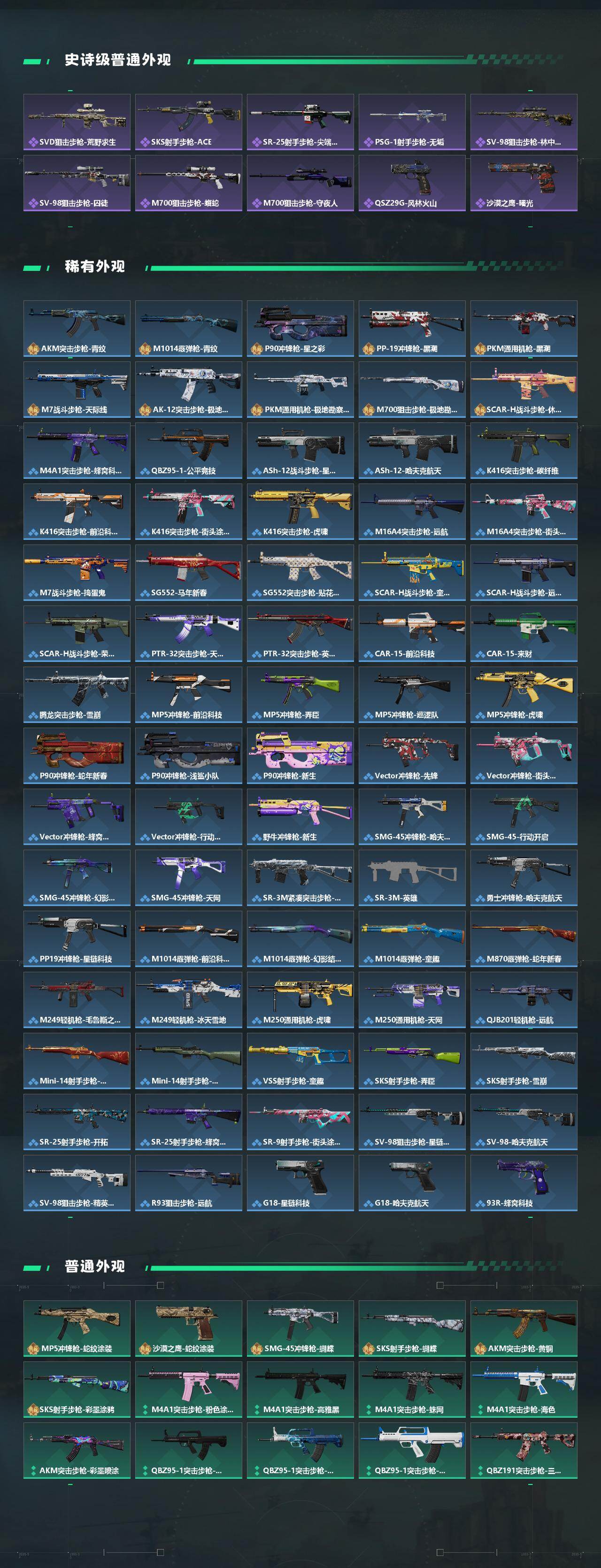 SJZQM453361三角洲行动账号详情图4