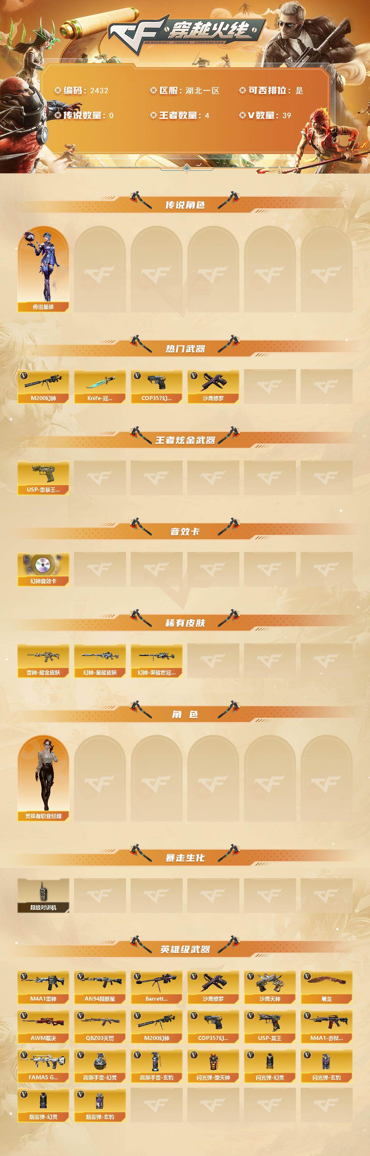 CFCMW449494穿越火线账号详情图2