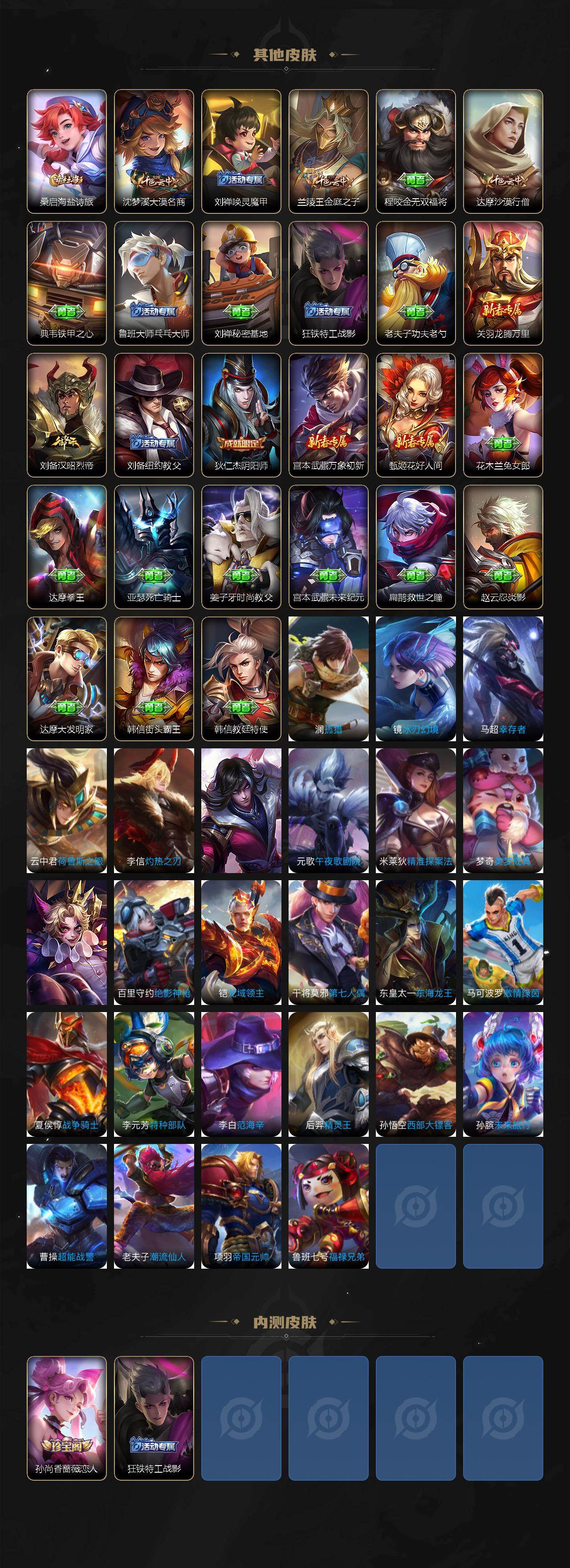 WZCMW4187541王者荣耀账号详情图3