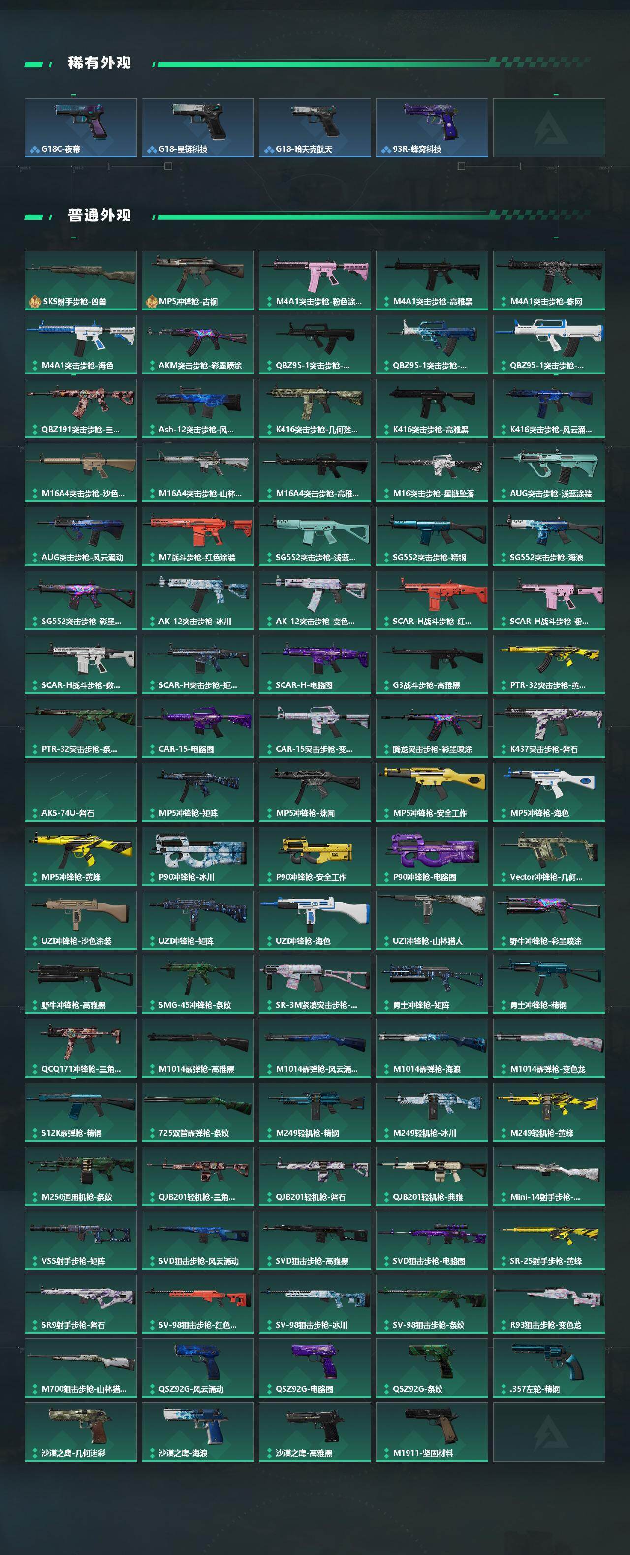 SJZCMW453808三角洲行动账号详情图4