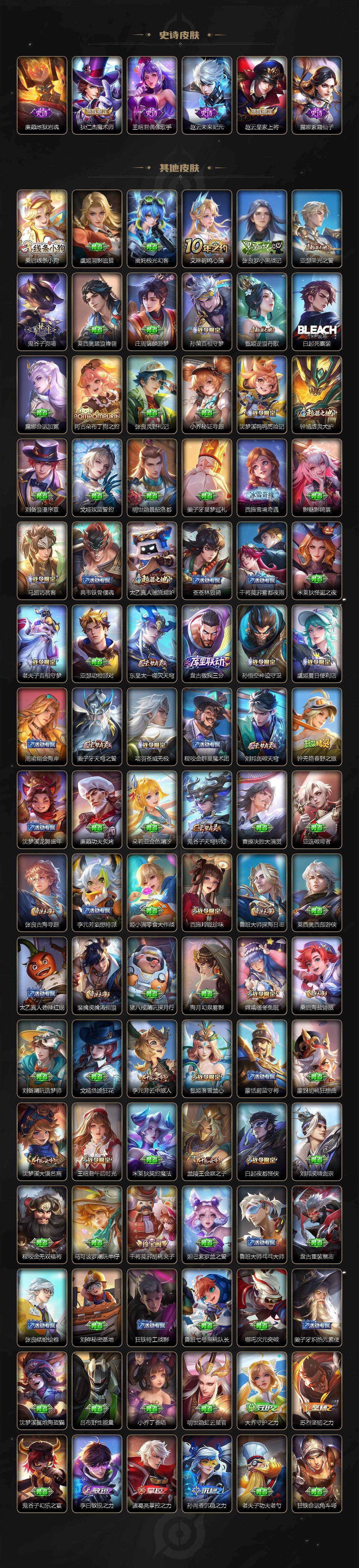 WZCMW4187629王者荣耀账号详情图4