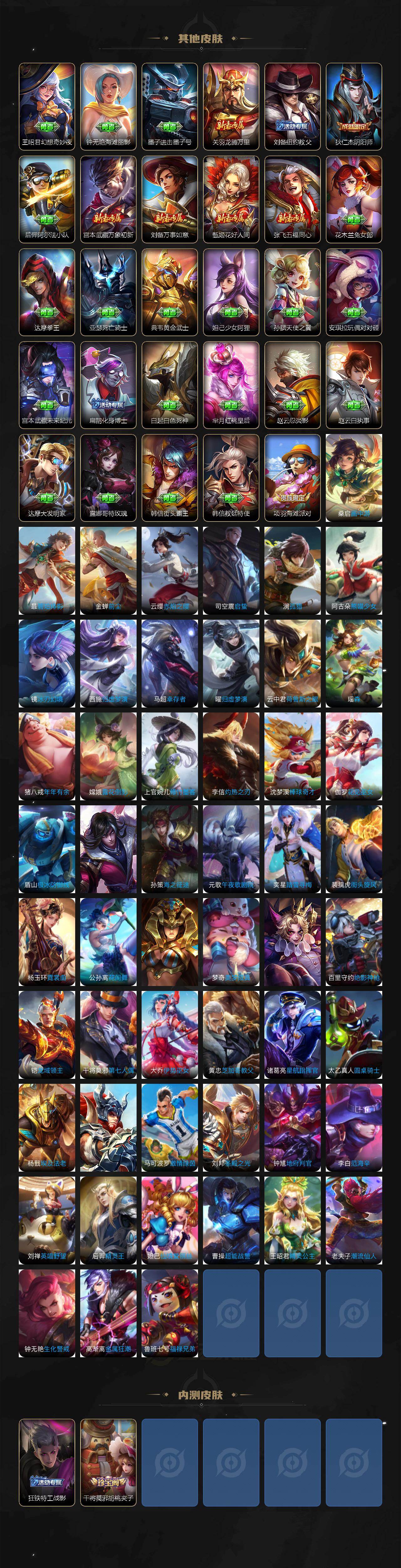 WZCMW4187629王者荣耀账号详情图5