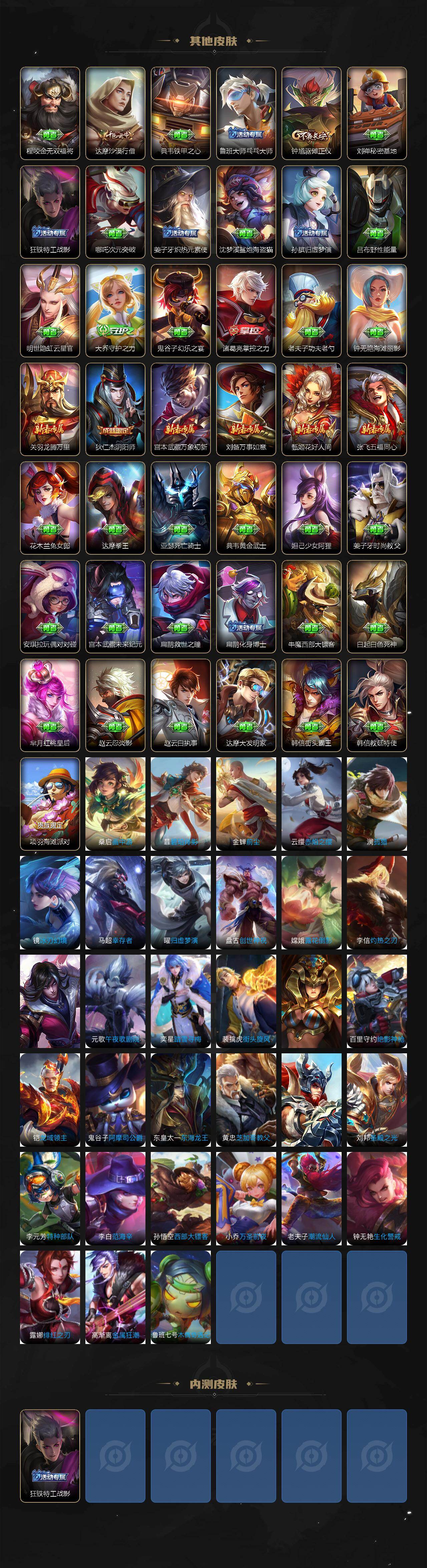 WZQM4186283王者荣耀账号详情图5