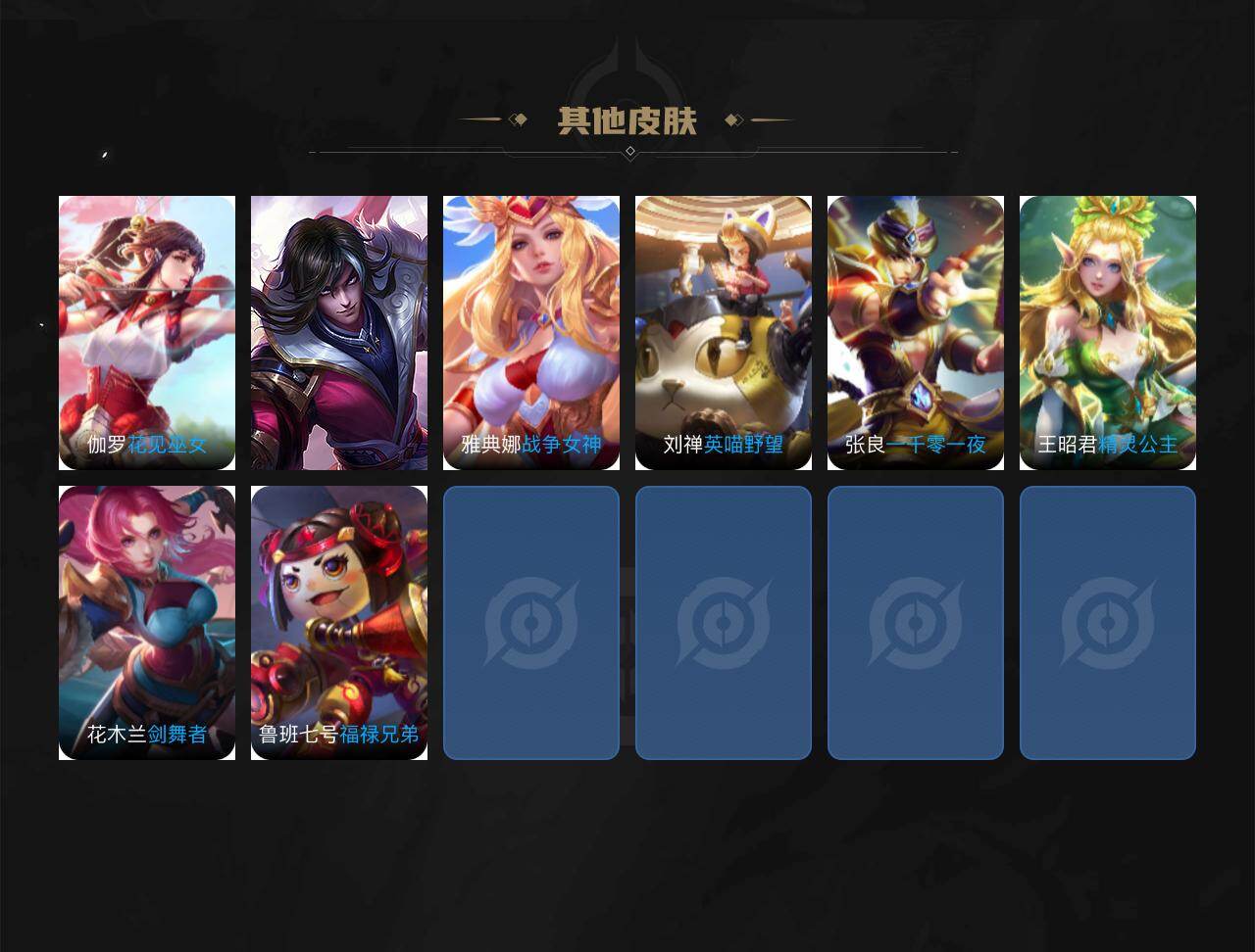 WZQM4196223王者荣耀账号详情图4