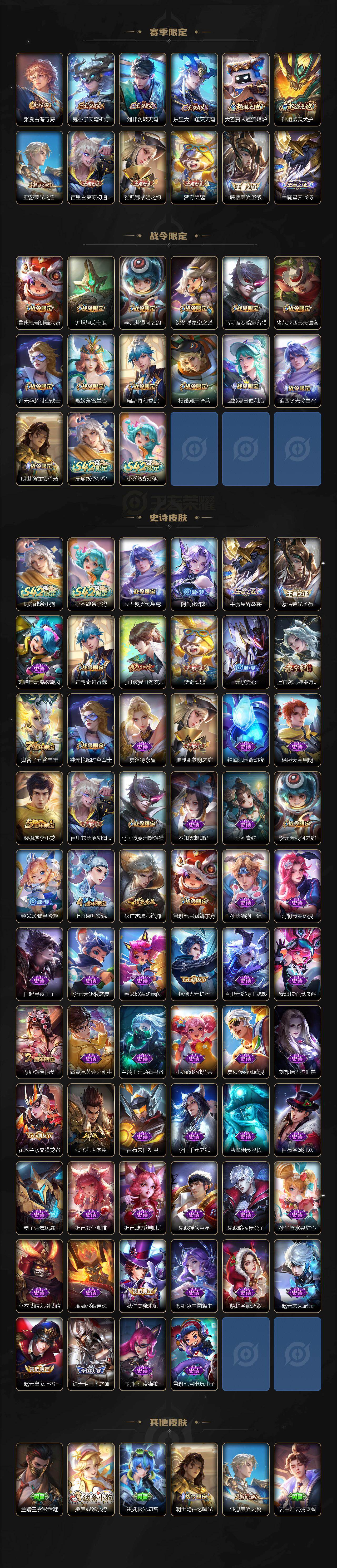 WZQM4186371王者荣耀账号详情图4