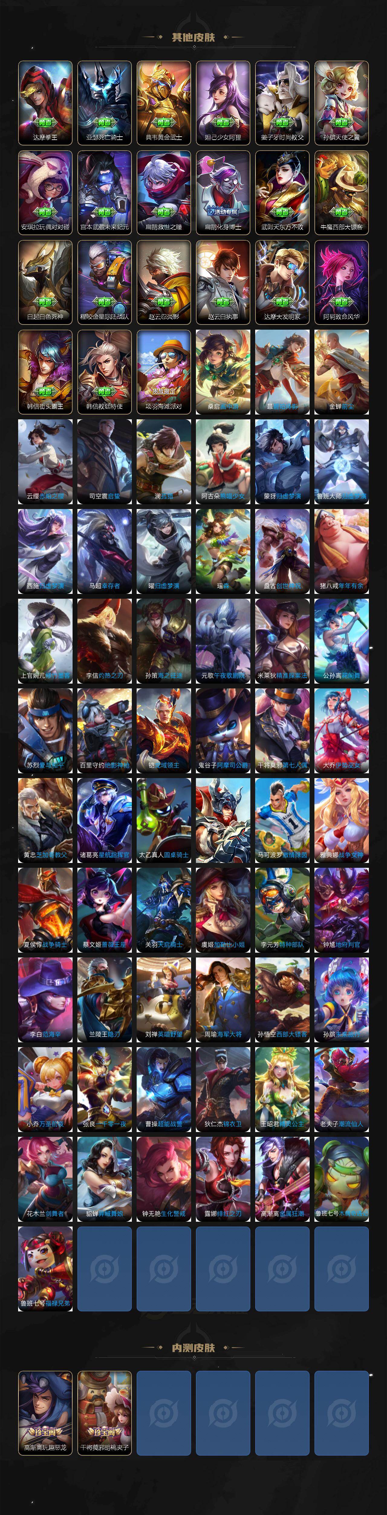 WZQM4186371王者荣耀账号详情图6