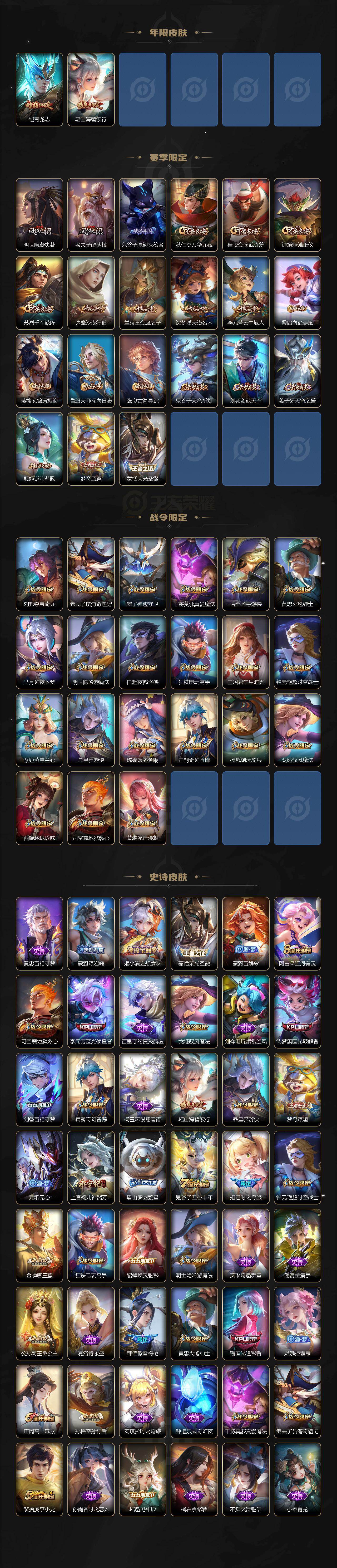 WZCMW4188287王者荣耀账号详情图3