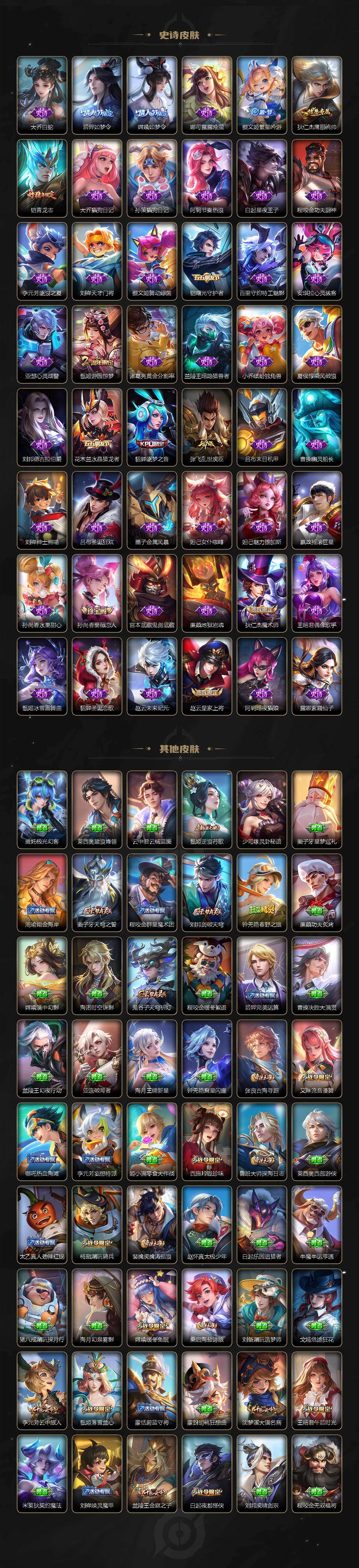 WZCMW4188287王者荣耀账号详情图4