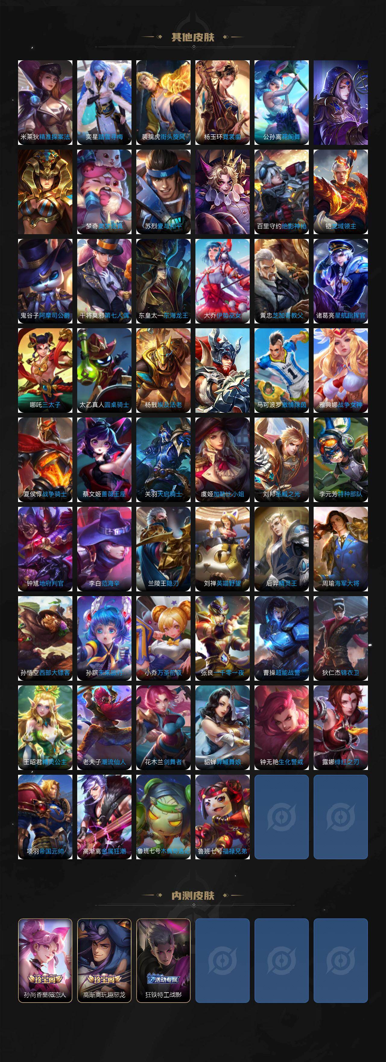 WZCMW4188287王者荣耀账号详情图6