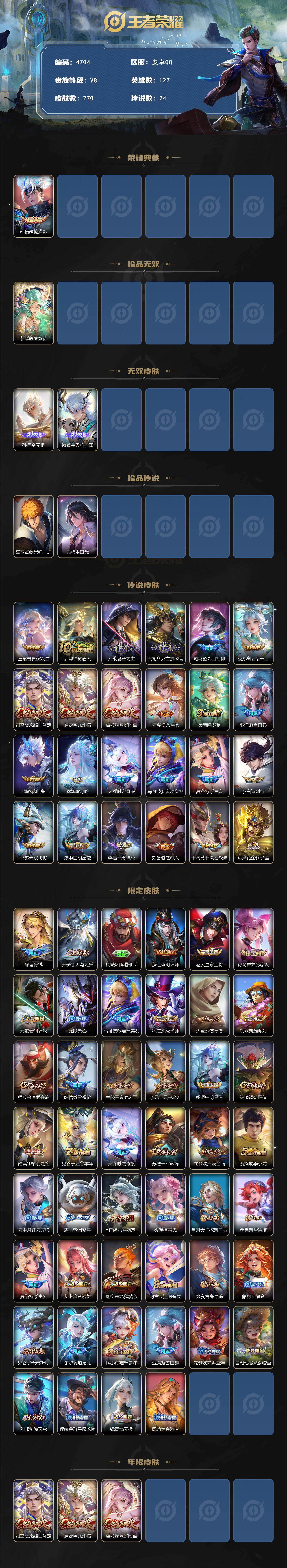 WZCMW4188299王者荣耀账号详情图2