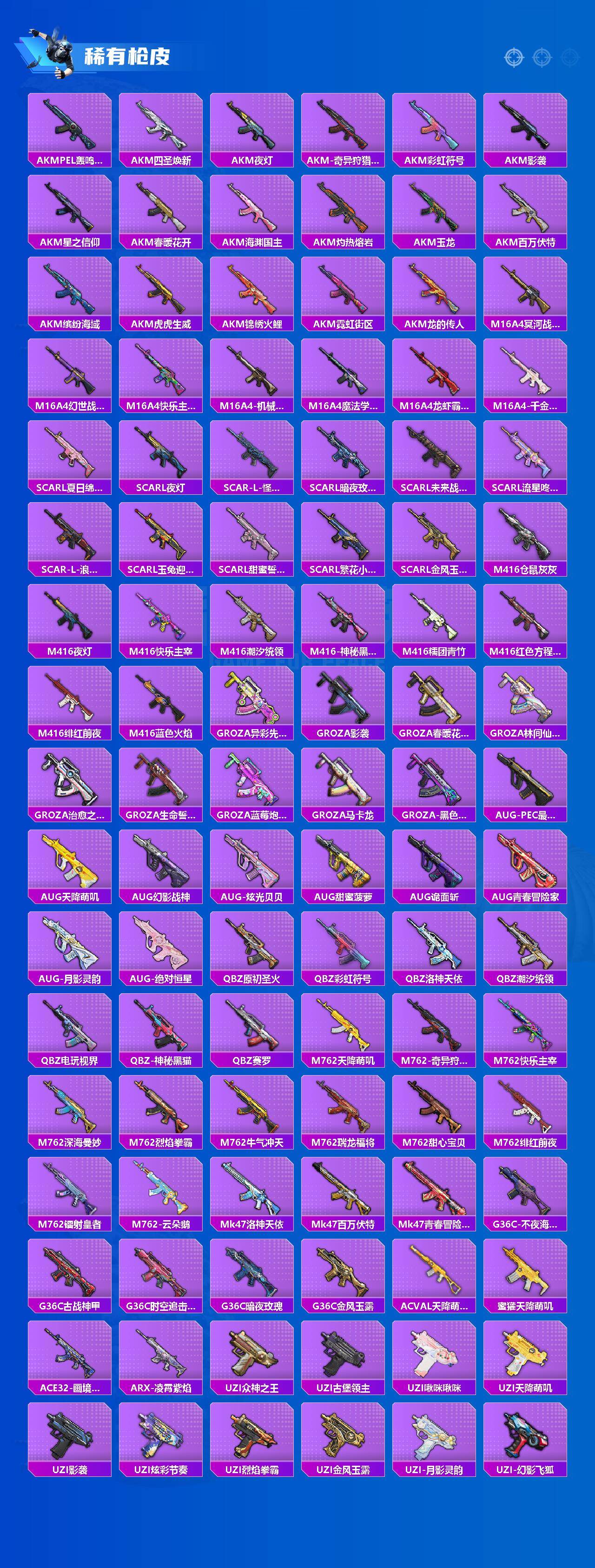 HPCMW4103242和平精英账号详情图4