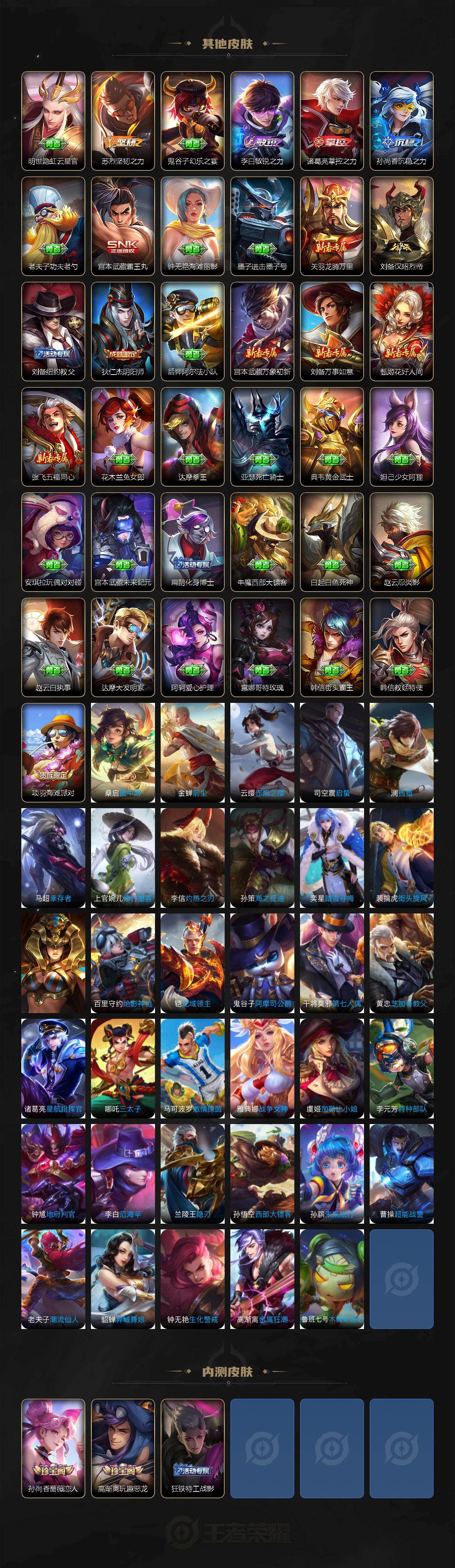 WZQM4186597王者荣耀账号详情图6