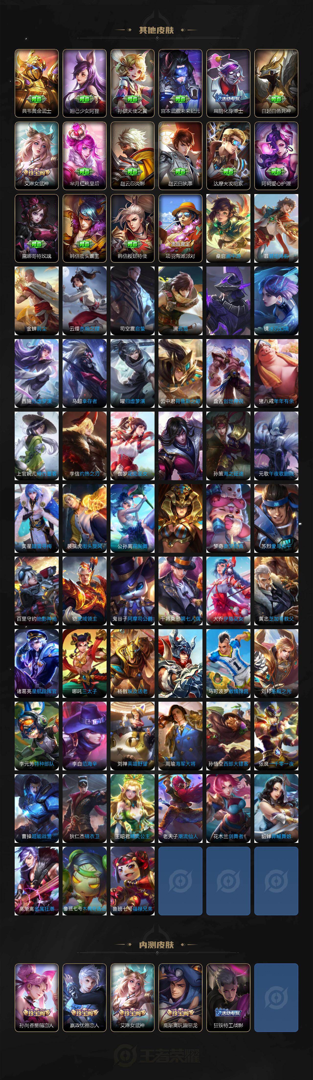 WZQM4186701王者荣耀账号详情图6