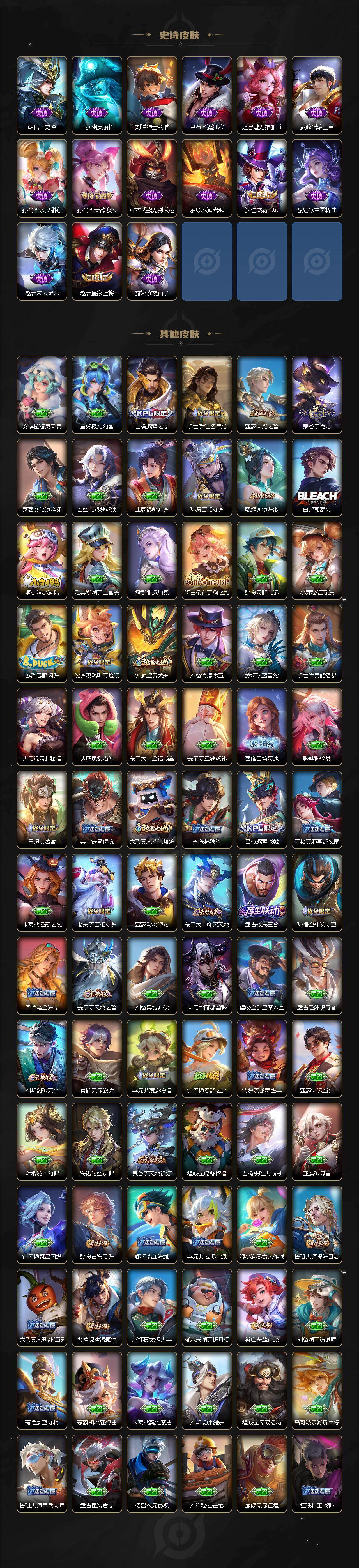 WZCMW4188934王者荣耀账号详情图3