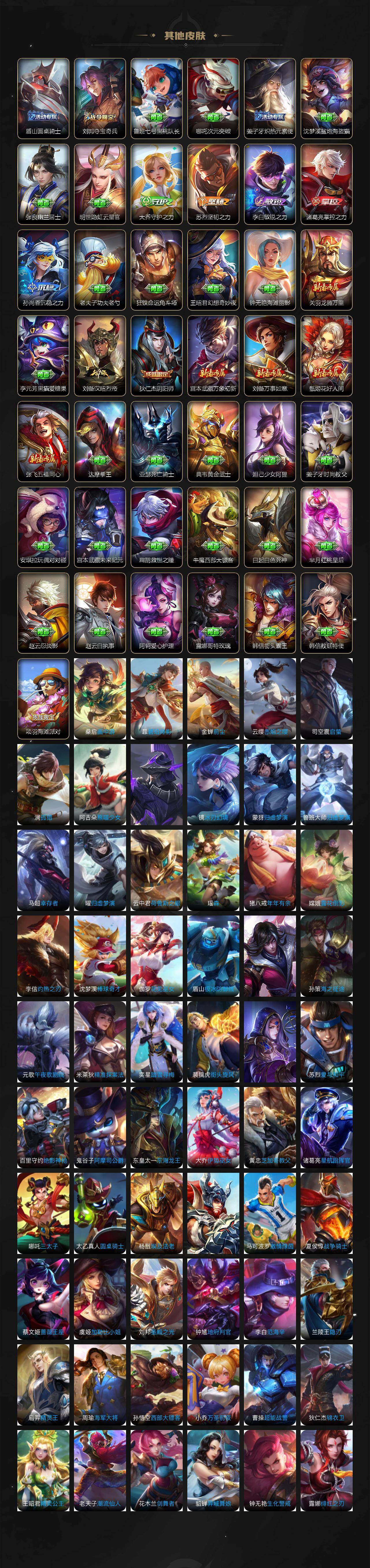 WZCMW4188934王者荣耀账号详情图4