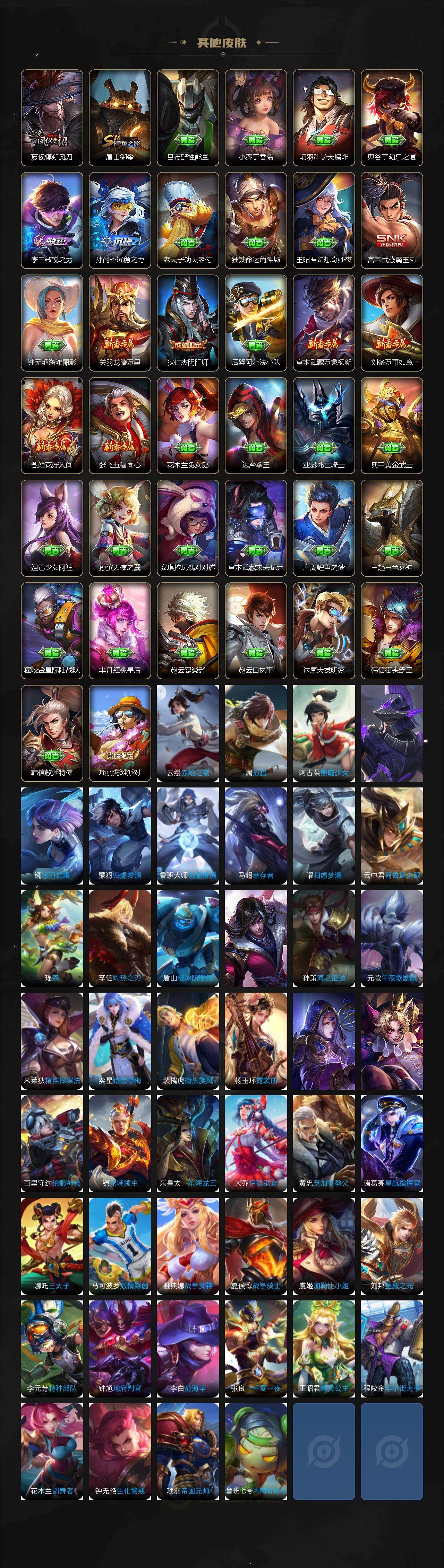 WZJZ4196201王者荣耀账号详情图4