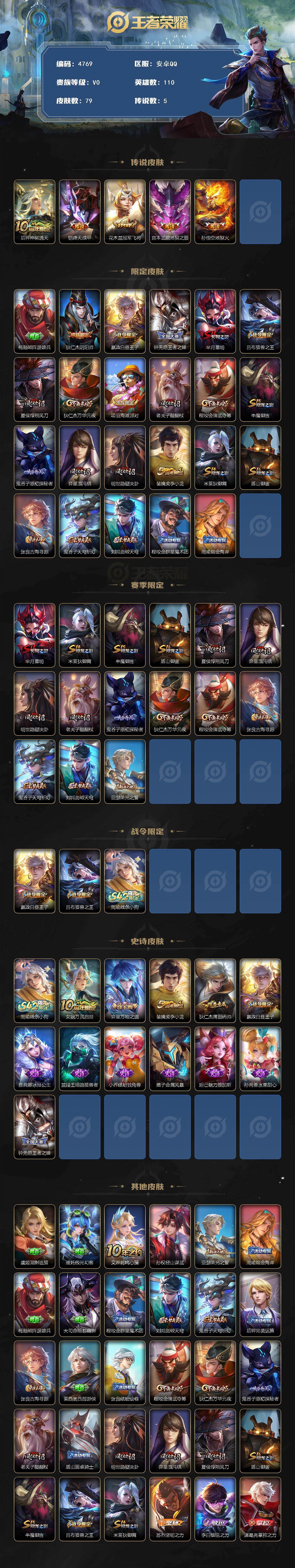 WZCMW4188940王者荣耀账号详情图2