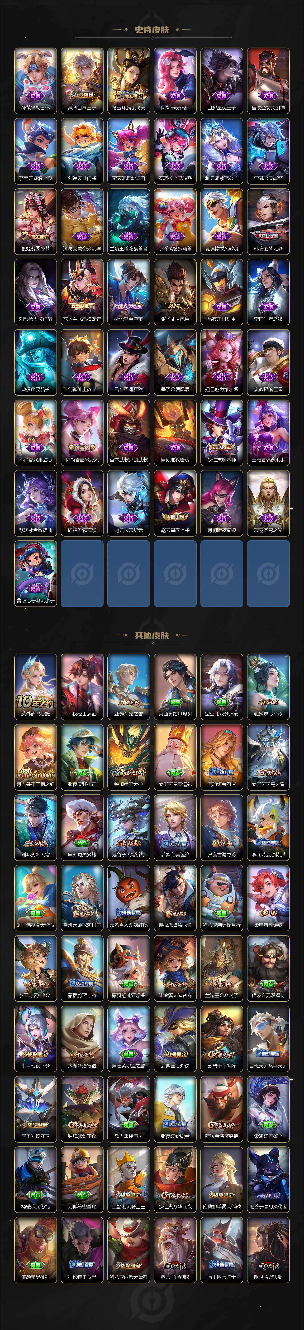 WZQYYX4186812王者荣耀账号详情图4