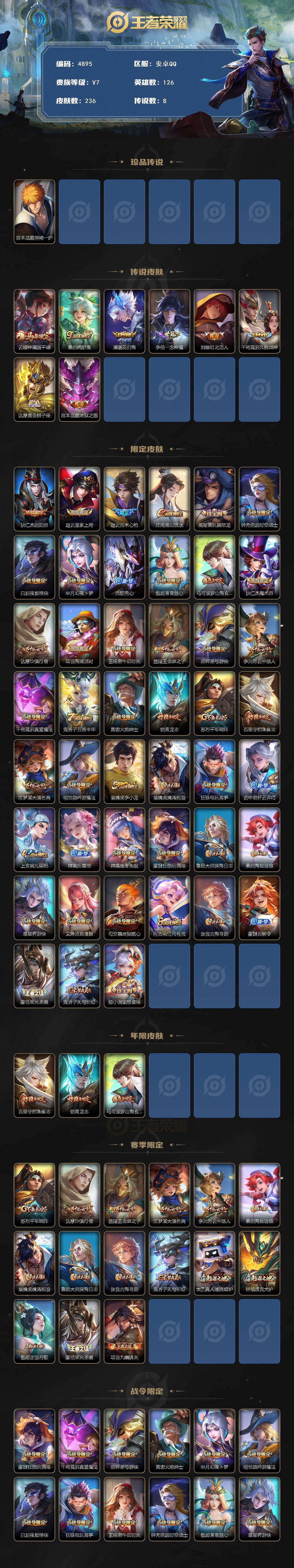 WZCMW4189157王者荣耀账号详情图2