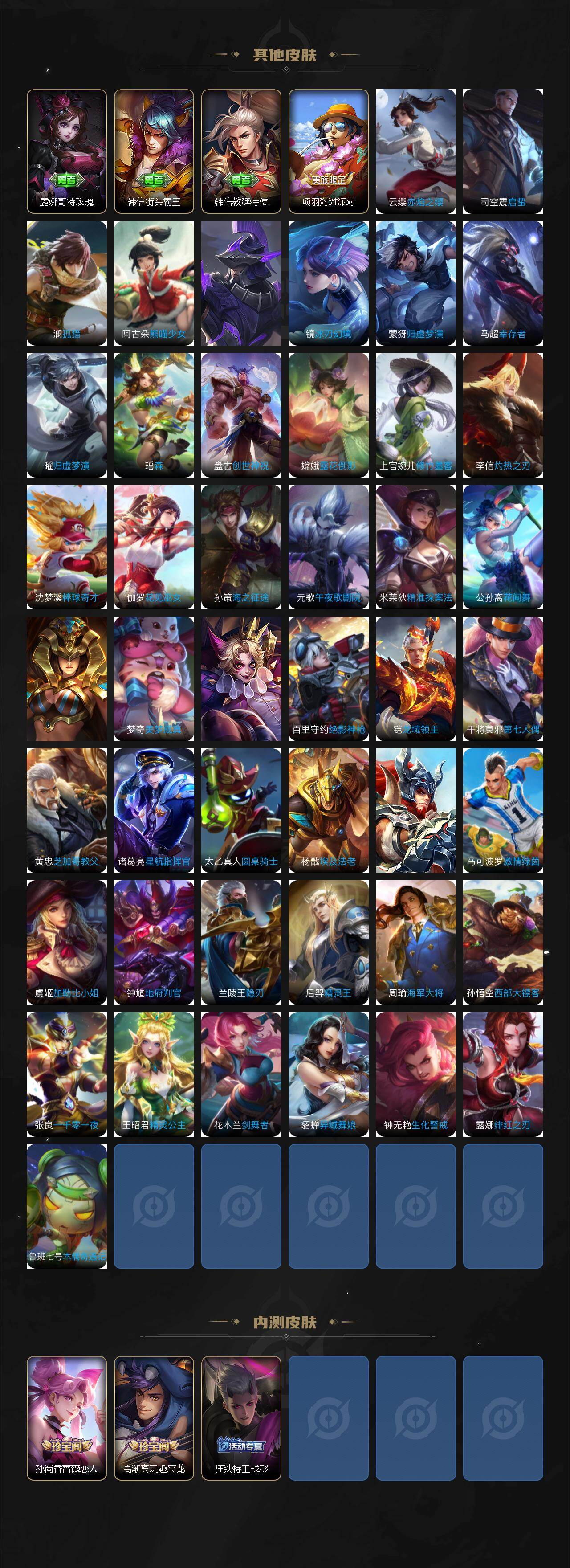 WZCMW4189250王者荣耀账号详情图4